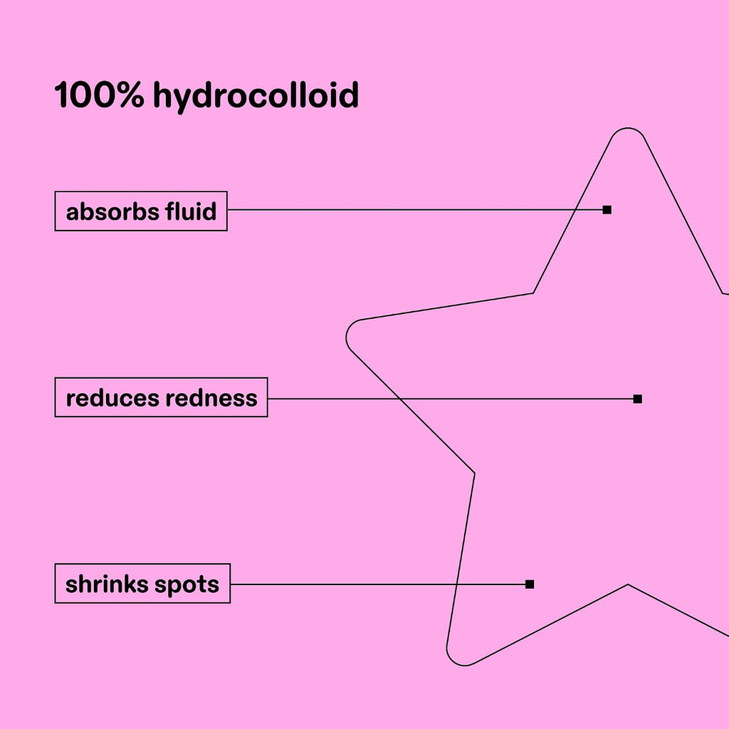 Starface Hydro-Star Holographic Pimple Patch Refills, Hydrocolloid, Dermatologist Tested, Covers and Protects Spots, Absorbs Pimple Gunk, Vegan, Cruelty-Free Skincare, Amazon Exclusive (36 Count)