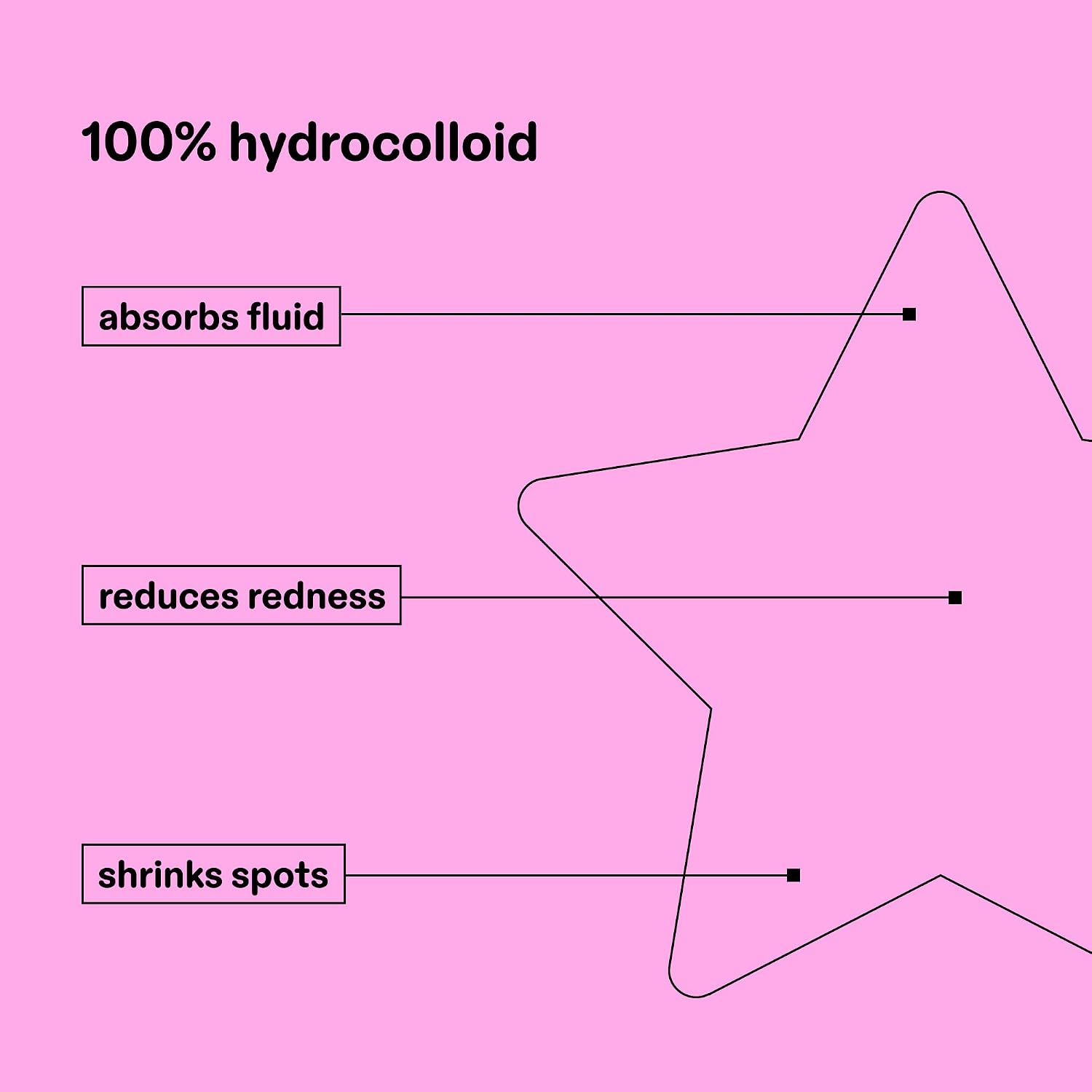 Starface Hydro-Star Holographic Pimple Patch Refills, Hydrocolloid, Dermatologist Tested, Covers and Protects Spots, Absorbs Pimple Gunk, Vegan, Cruelty-Free Skincare, Amazon Exclusive (36 Count)