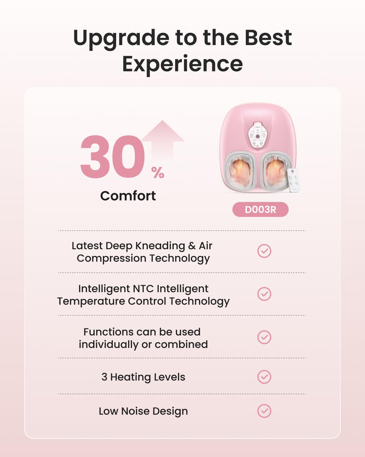 RENPHO Foot Massager Machine with Heat [2026 Upgraded], Birthday Gifts for Women Men Mom Dad, Shiatsu Foot Massager for Plantar Fasciitis, Cordless Control, Self Care Relaxation Gifts, Pink