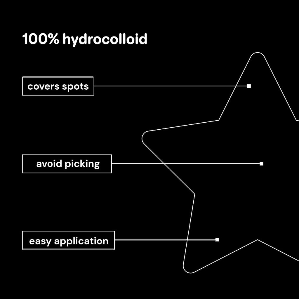 Starface Hydro-Star Holographic Pimple Patch Refills, Hydrocolloid, Dermatologist Tested, Covers and Protects Spots, Absorbs Pimple Gunk, Vegan, Cruelty-Free Skincare, Amazon Exclusive (36 Count)