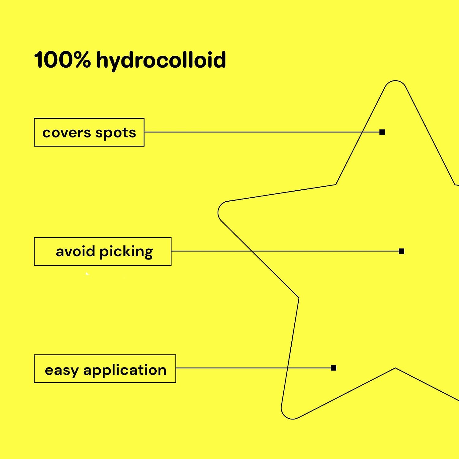 Starface Hydro-Star Holographic Pimple Patch Refills, Hydrocolloid, Dermatologist Tested, Covers and Protects Spots, Absorbs Pimple Gunk, Vegan, Cruelty-Free Skincare, Amazon Exclusive (36 Count)