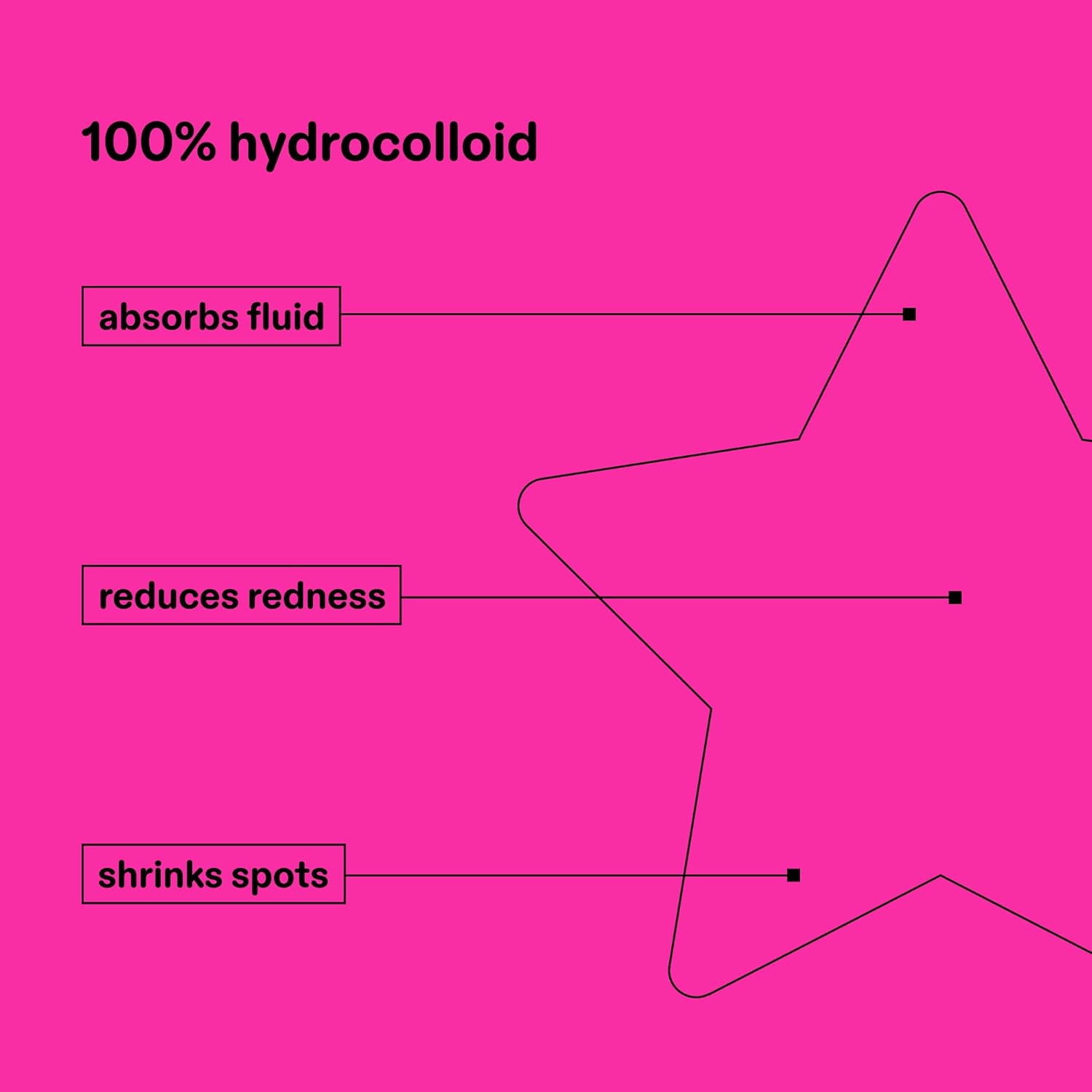Starface Hydro-Star Holographic Pimple Patch Refills, Hydrocolloid, Dermatologist Tested, Covers and Protects Spots, Absorbs Pimple Gunk, Vegan, Cruelty-Free Skincare, Amazon Exclusive (36 Count)
