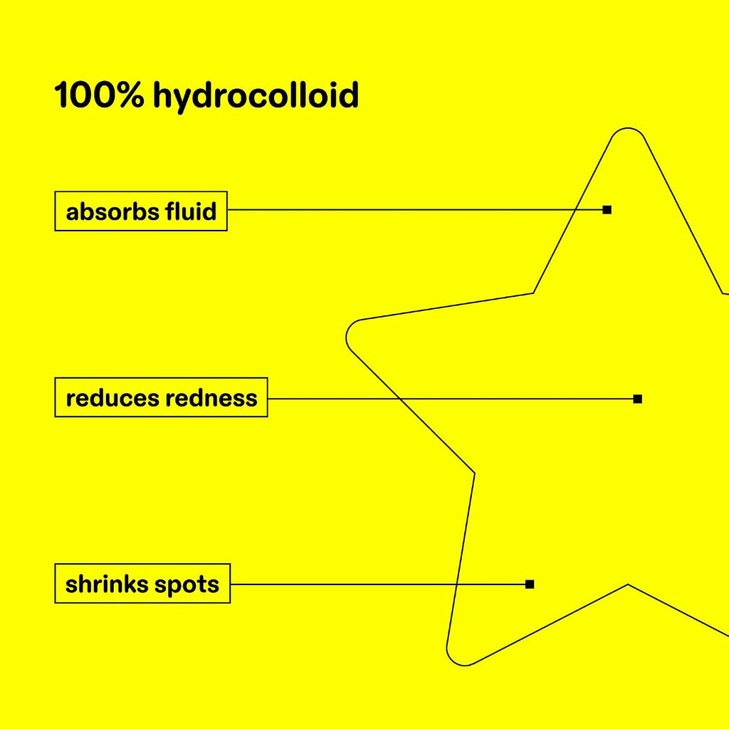 Starface Hydro-Star Holographic Pimple Patch Refills, Hydrocolloid, Dermatologist Tested, Covers and Protects Spots, Absorbs Pimple Gunk, Vegan, Cruelty-Free Skincare, Amazon Exclusive (36 Count)