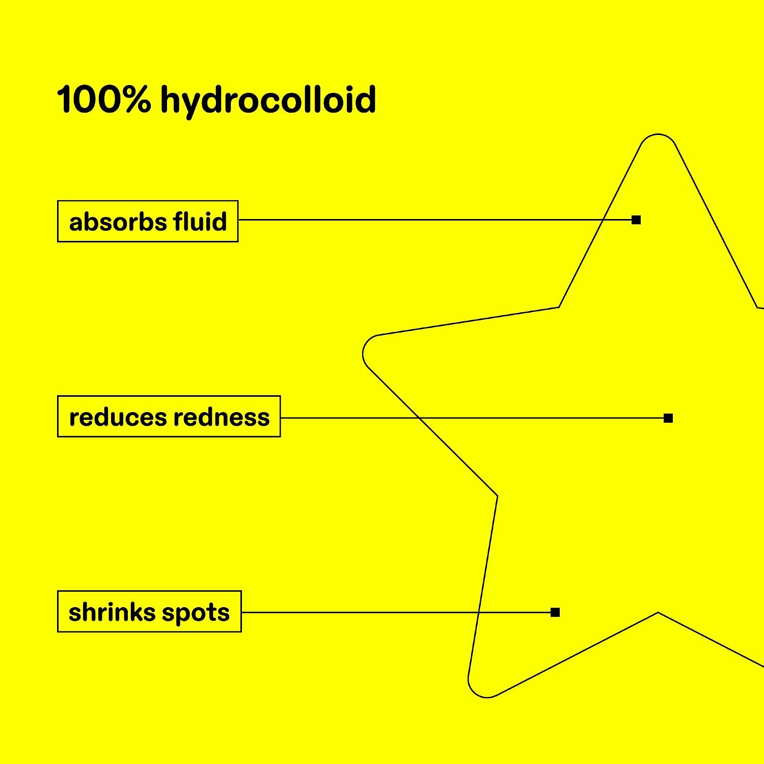Starface Hydro-Star Holographic Pimple Patch Refills, Hydrocolloid, Dermatologist Tested, Covers and Protects Spots, Absorbs Pimple Gunk, Vegan, Cruelty-Free Skincare, Amazon Exclusive (36 Count)