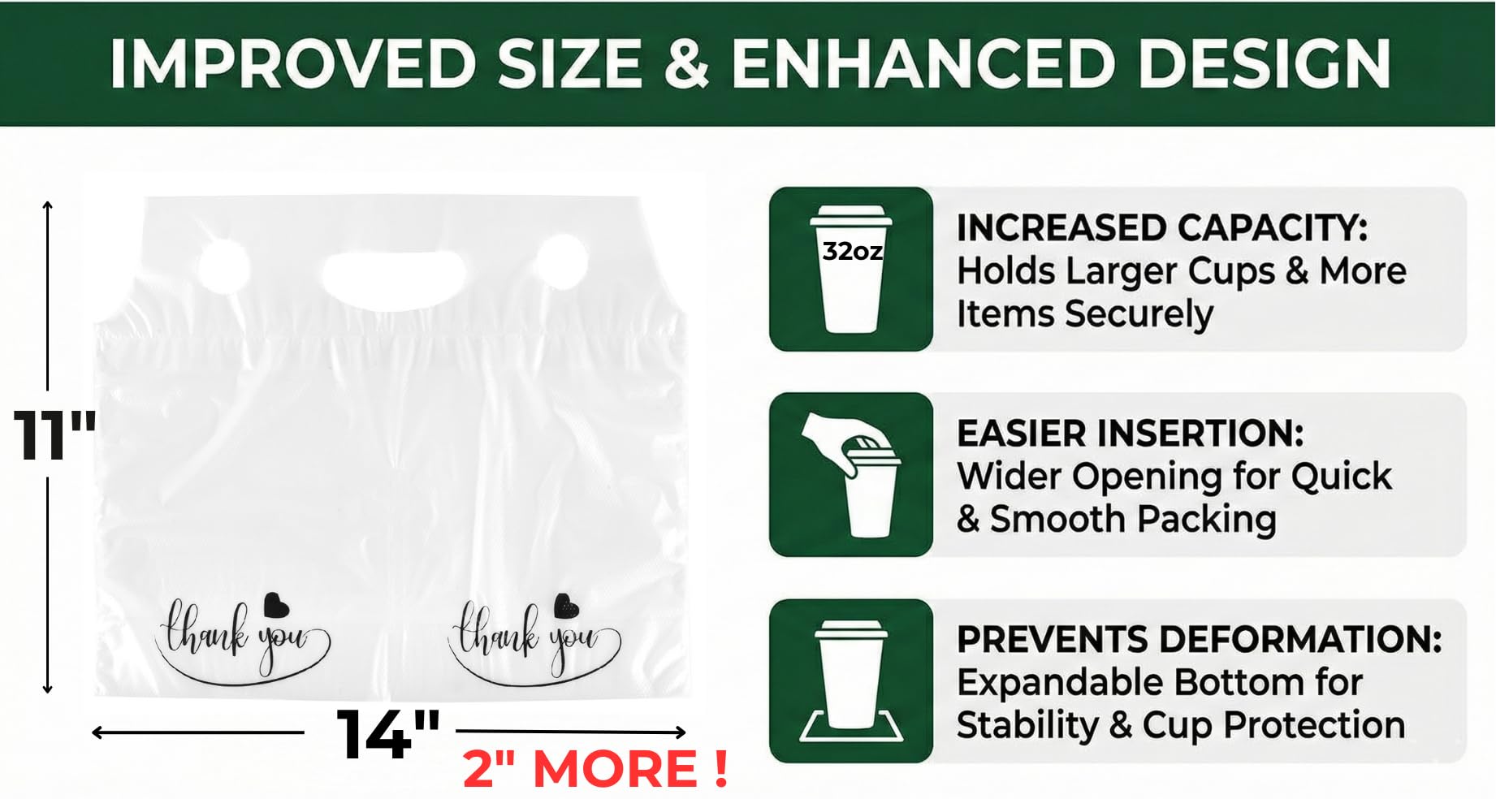 2-Cup Drink Carrier Bags, 32oz Cup Holder for Delivery, 100 pack | Increased 14 inch Width, Stronger Handles, Hot and Cold Beverages, Thick & Stable, Thank You Print, Spill Containment Design