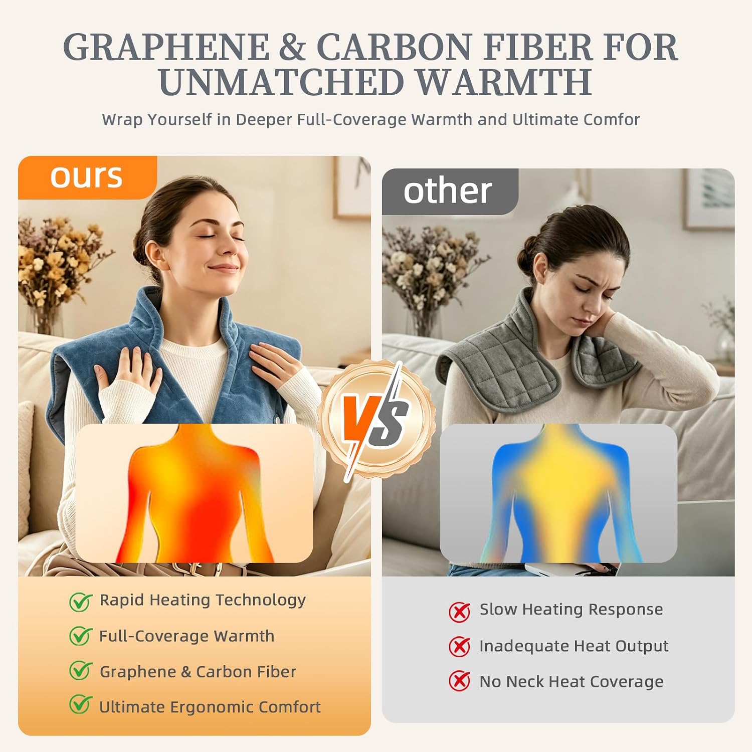 30s Fast Heating Pad for Neck and Shoulders and Back, Far Infrared Graphene Wrap for 6X Deeper Pain-Relief, 8 Heat Levels Auto Shut-Off & Memory, Washable Heating Pads, Comfort Gifts for Women Men