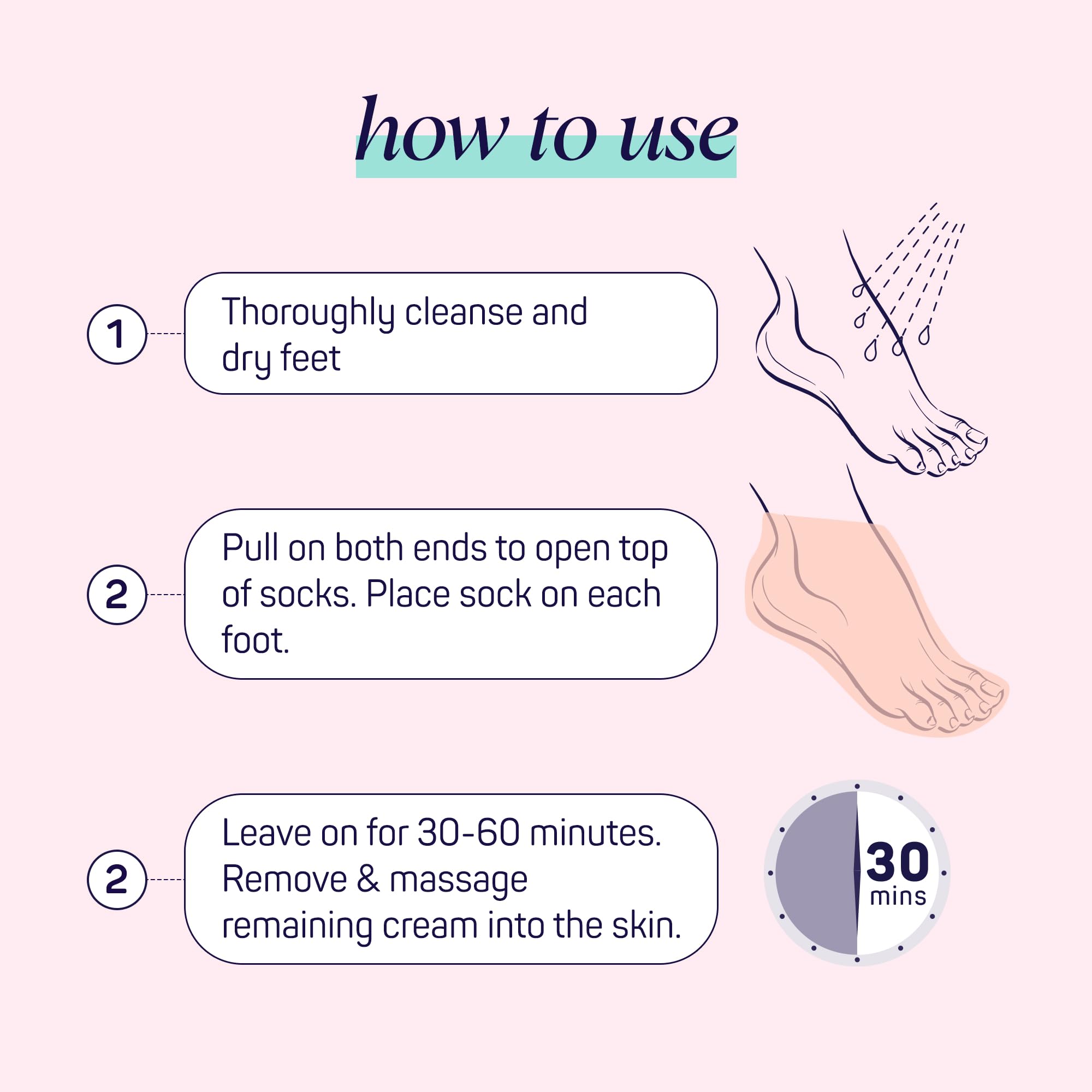 SpaLife Moisturizing Hand Gloves & Foot Mask Socks | Korean Skincare Set for Dry Cracked Hands & Dry Cracked Feet Callus Remover Alternative | Self Care Gifts for Women | 4 Hand, 4 Foot