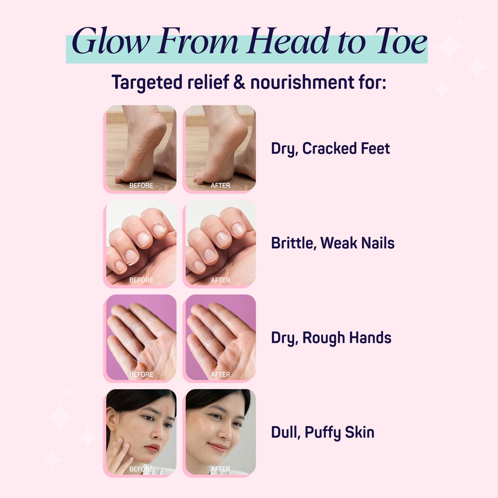 SpaLife Moisturizing Hand Gloves & Foot Mask Socks | Korean Skincare Set for Dry Cracked Hands & Dry Cracked Feet Callus Remover Alternative | Self Care Gifts for Women | 4 Hand, 4 Foot