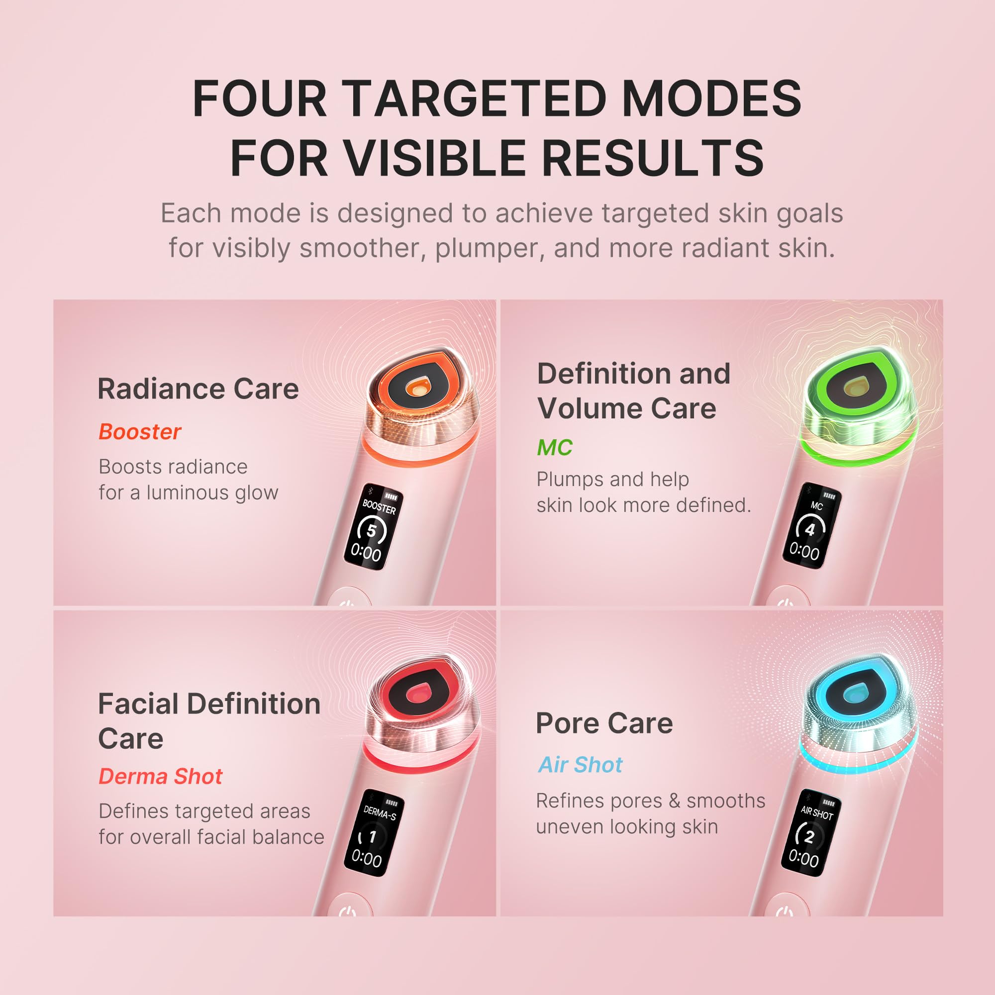 medicube Booster Pro | 6-in-1 Real Glass Glow Beauty Massager | for Clear, Radiant, Firmer-Looking Skin | Korean Skin Care | Pink