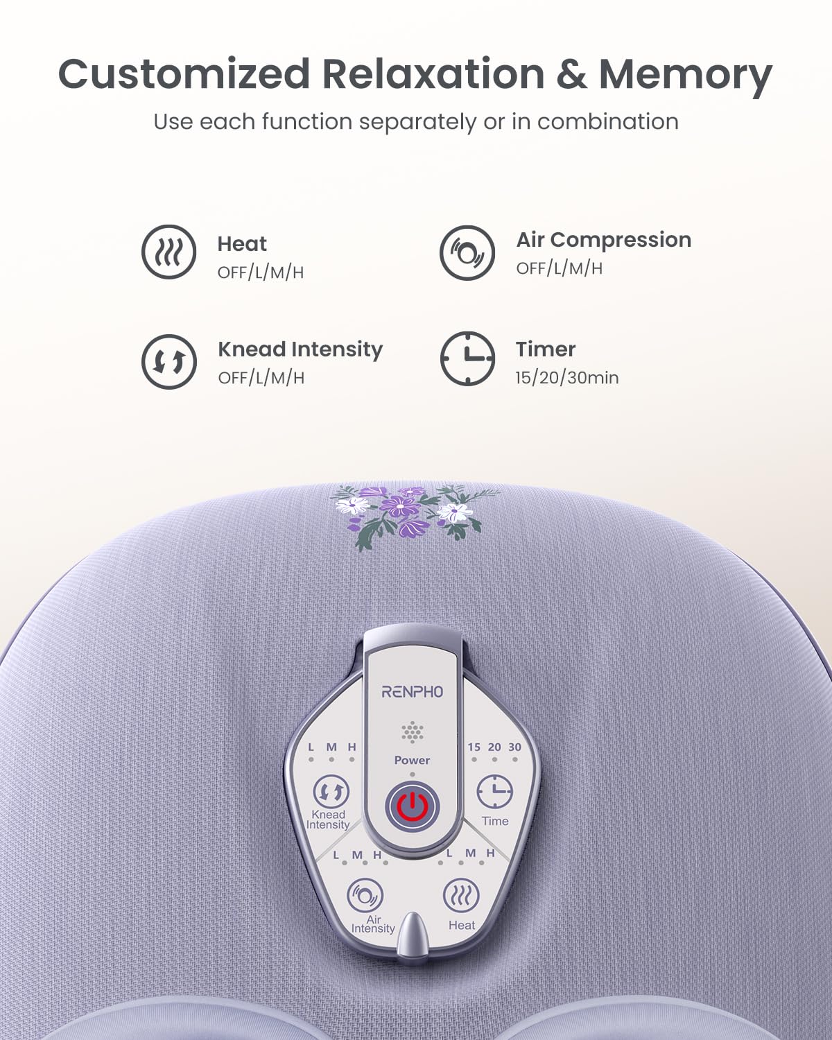RENPHO Foot Massager Machine with Heat [2026 Upgraded], Birthday Gifts for Women Men Mom Dad, Shiatsu Foot Massager for Plantar Fasciitis, Cordless Control, Self Care Relaxation Gifts, Pink