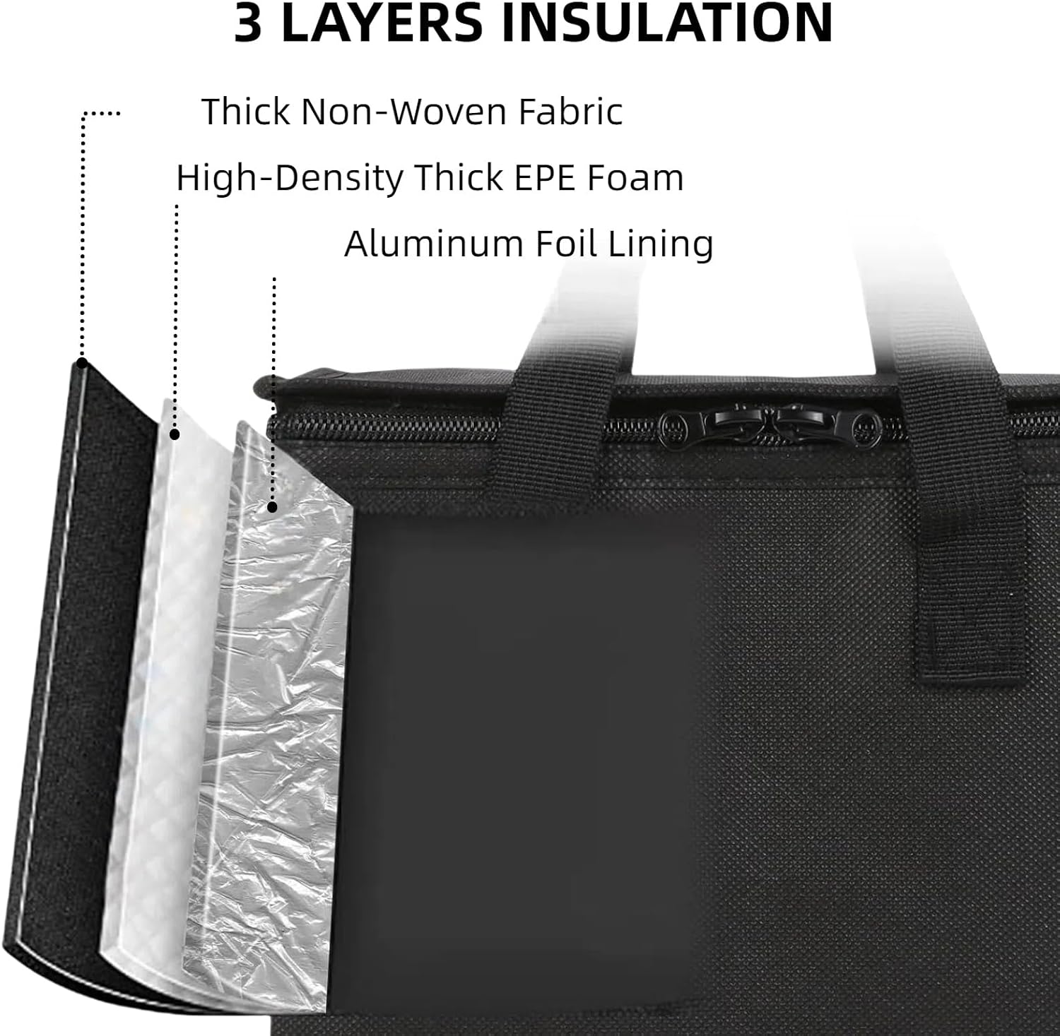 19.6" x 19.6" x 5.9" Insulated Pizza Delivery Bag with Zipper Closure, Thermal Food Carrier for Hot & Cold Meals, Reusable Delivery Bag for Catering, Transport & Home Use, Black (1 Pack)