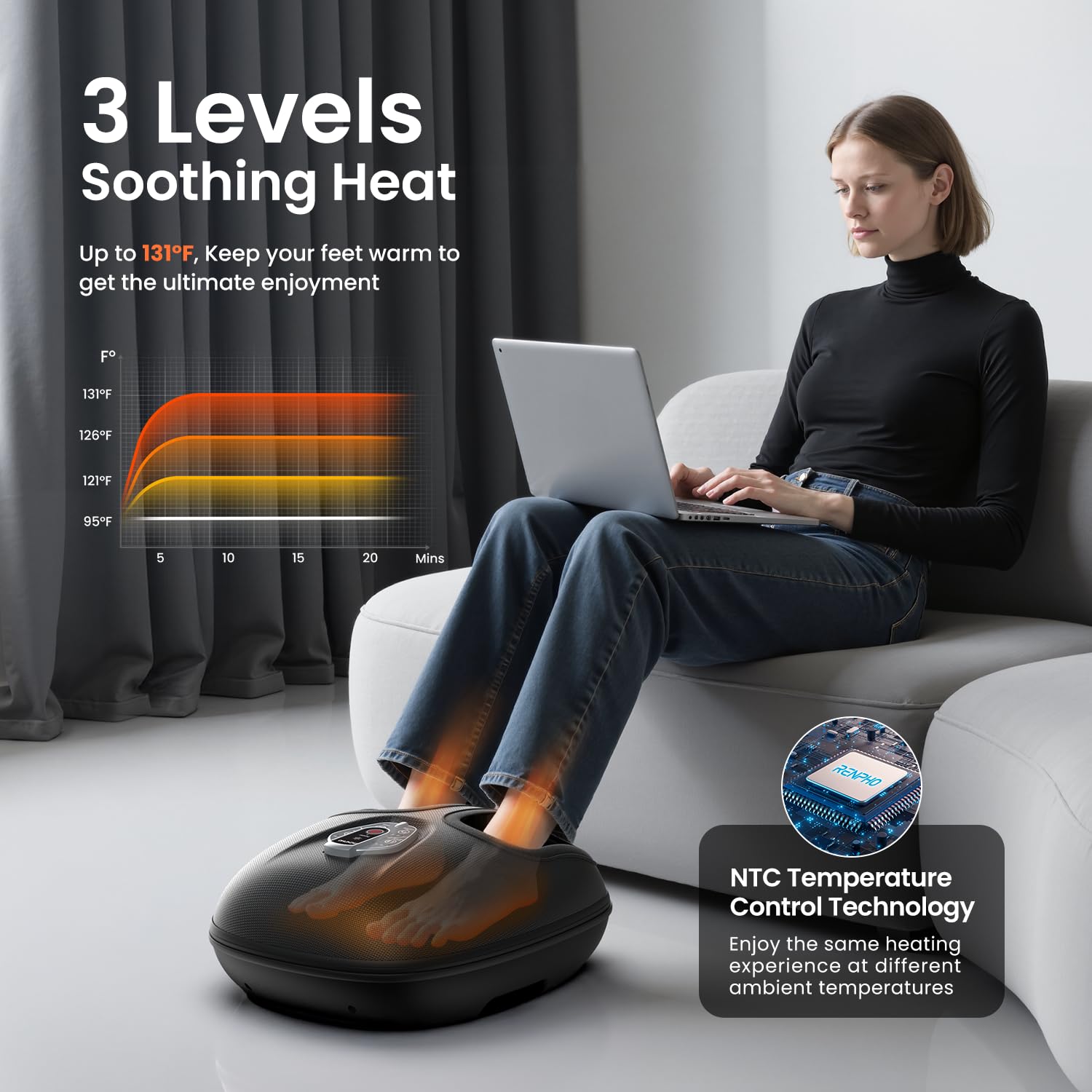 RENPHO Foot Massager Machine with Heat [2026 Upgraded], Birthday Gifts for Women Men Mom Dad, Shiatsu Foot Massager for Plantar Fasciitis, Cordless Control, Self Care Relaxation Gifts, Pink