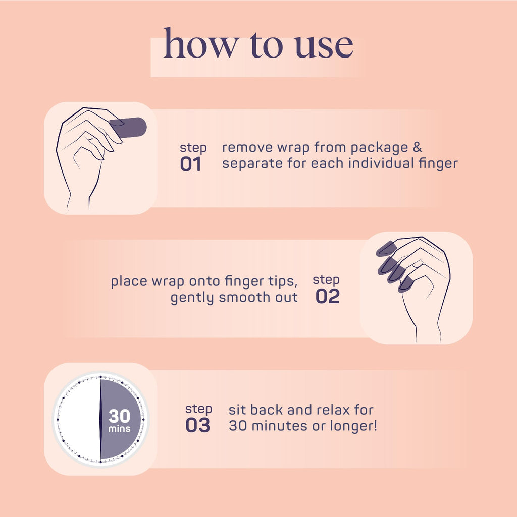 SpaLife Moisturizing Hand Gloves & Foot Mask Socks | Korean Skincare Set for Dry Cracked Hands & Dry Cracked Feet Callus Remover Alternative | Self Care Gifts for Women | 4 Hand, 4 Foot