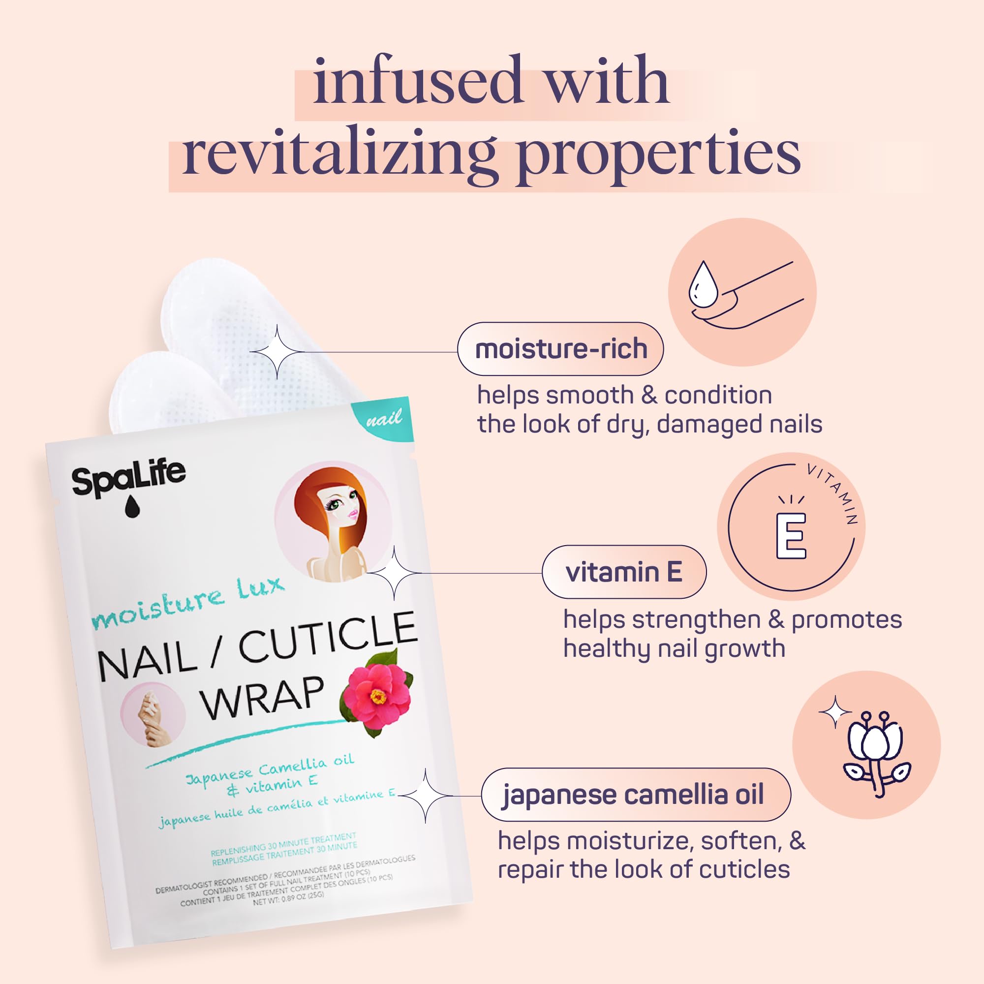 SpaLife Moisturizing Hand Gloves & Foot Mask Socks | Korean Skincare Set for Dry Cracked Hands & Dry Cracked Feet Callus Remover Alternative | Self Care Gifts for Women | 4 Hand, 4 Foot