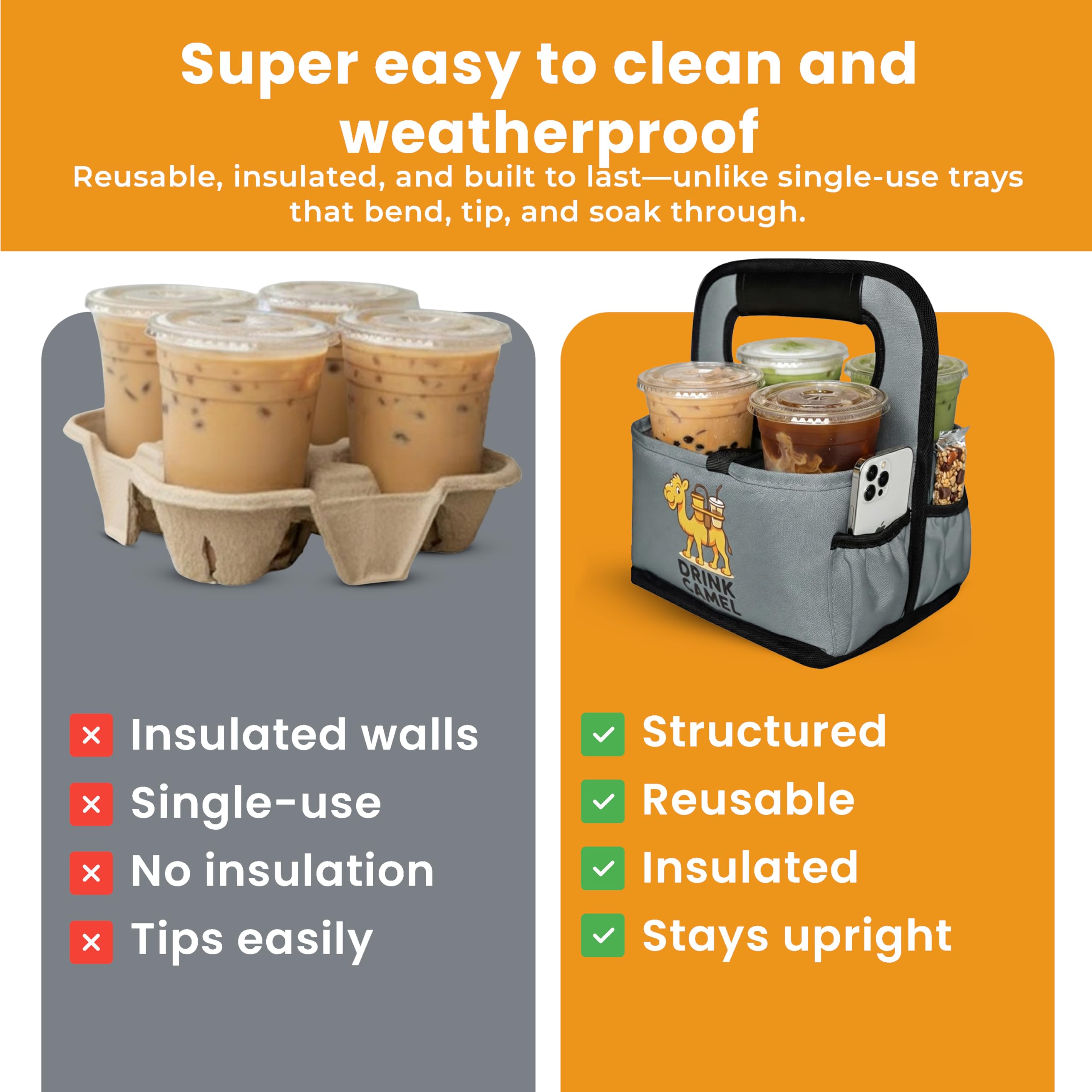 Reusable Drink Carrier with Handle – Durable No-Spill Insulated & Collapsible Beverage Bag with Pockets, Portable Caddy for On-the-Go Delivery, Travel & Car Use (6 Cup Carrier, Jet Black)