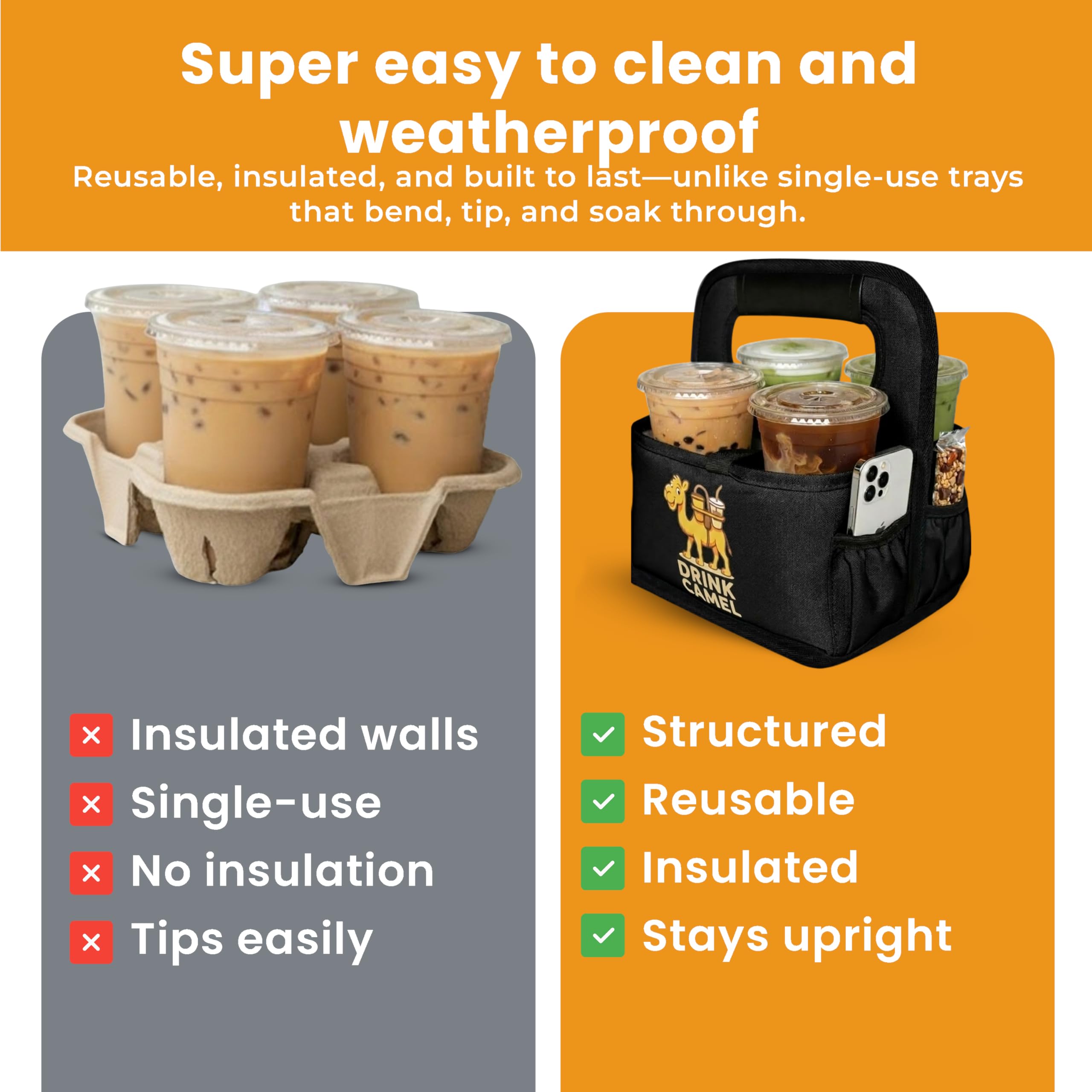 Reusable Drink Carrier with Handle – Durable No-Spill Insulated & Collapsible Beverage Bag with Pockets, Portable Caddy for On-the-Go Delivery, Travel & Car Use (6 Cup Carrier, Jet Black)