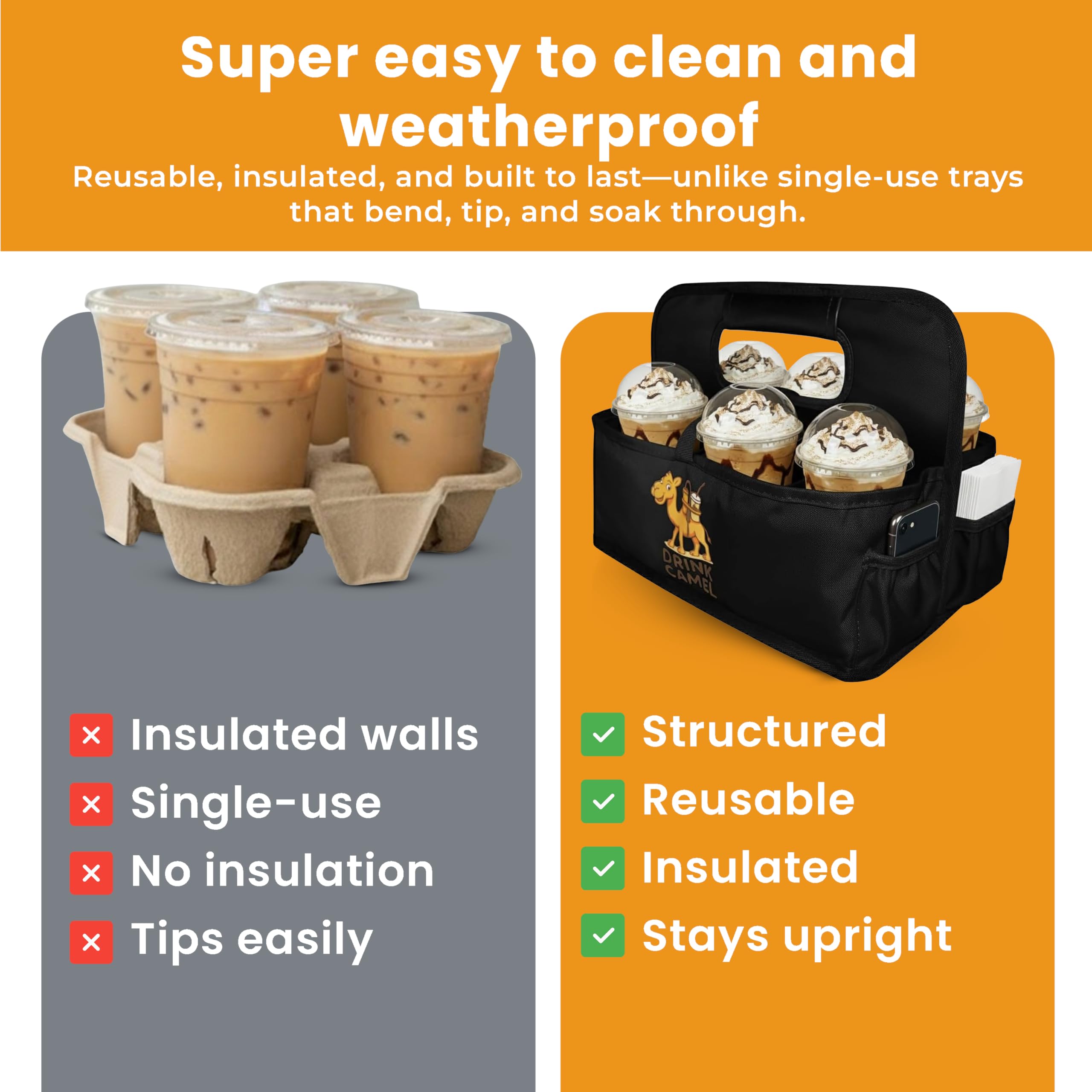 Reusable Drink Carrier with Handle – Durable No-Spill Insulated & Collapsible Beverage Bag with Pockets, Portable Caddy for On-the-Go Delivery, Travel & Car Use (6 Cup Carrier, Jet Black)
