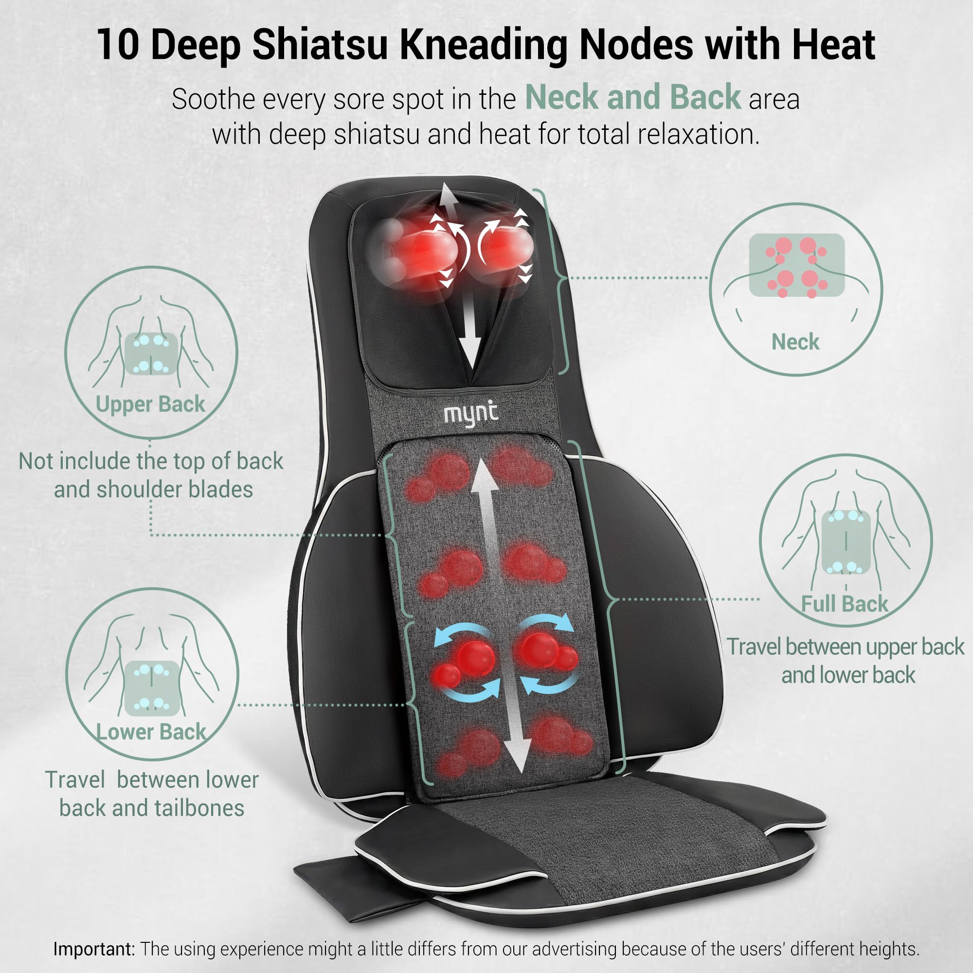 Mynt FSA Eligible HSA Approved Shiatsu Neck and Back Massager for Chair with 10 Deep Kneading Nodes, 2D & 3D Adjustable Back Massage with Heat, Portable Massage Chair Pad with Cover