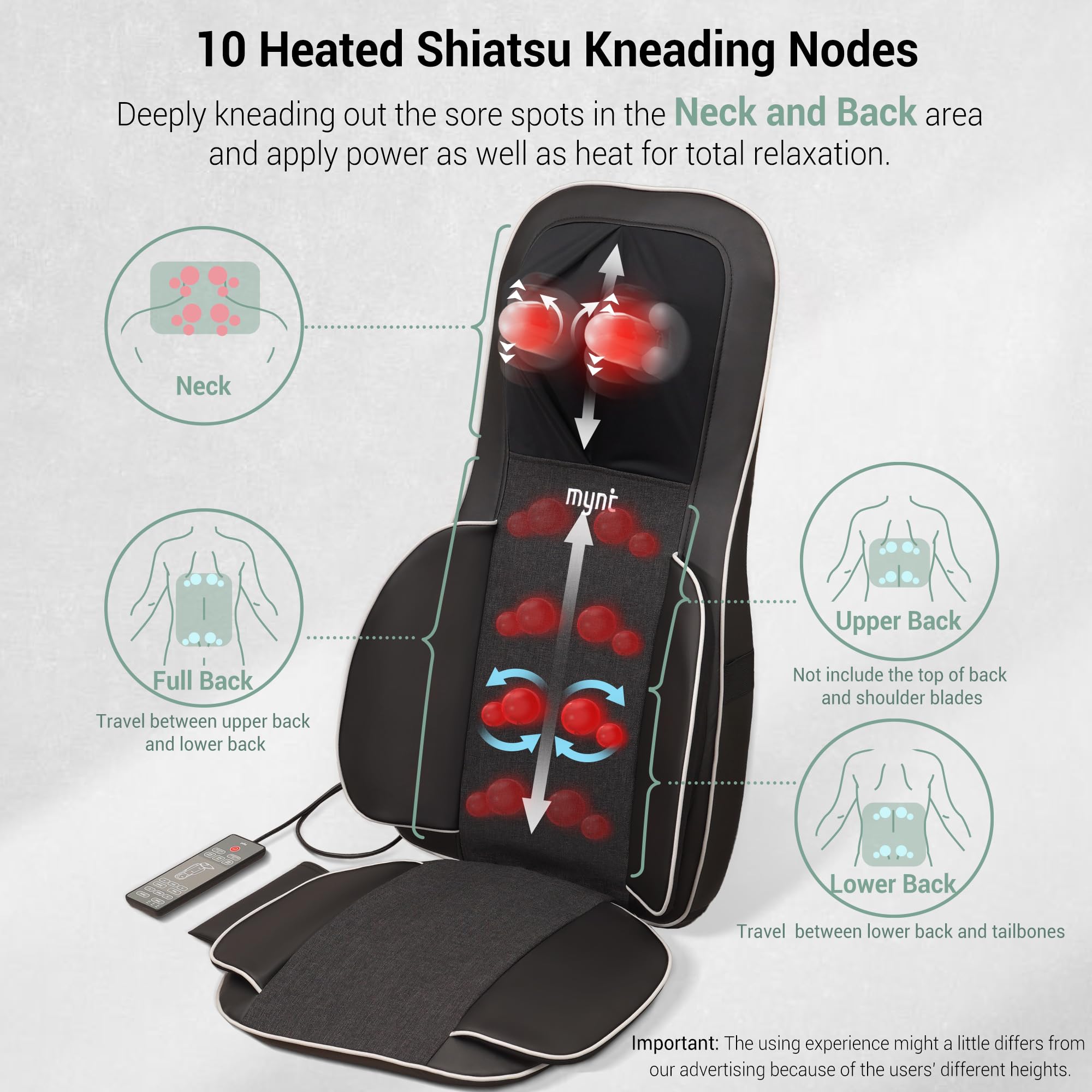Mynt FSA Eligible HSA Approved Shiatsu Neck and Back Massager for Chair with 10 Deep Kneading Nodes, 2D & 3D Adjustable Back Massage with Heat, Portable Massage Chair Pad with Cover