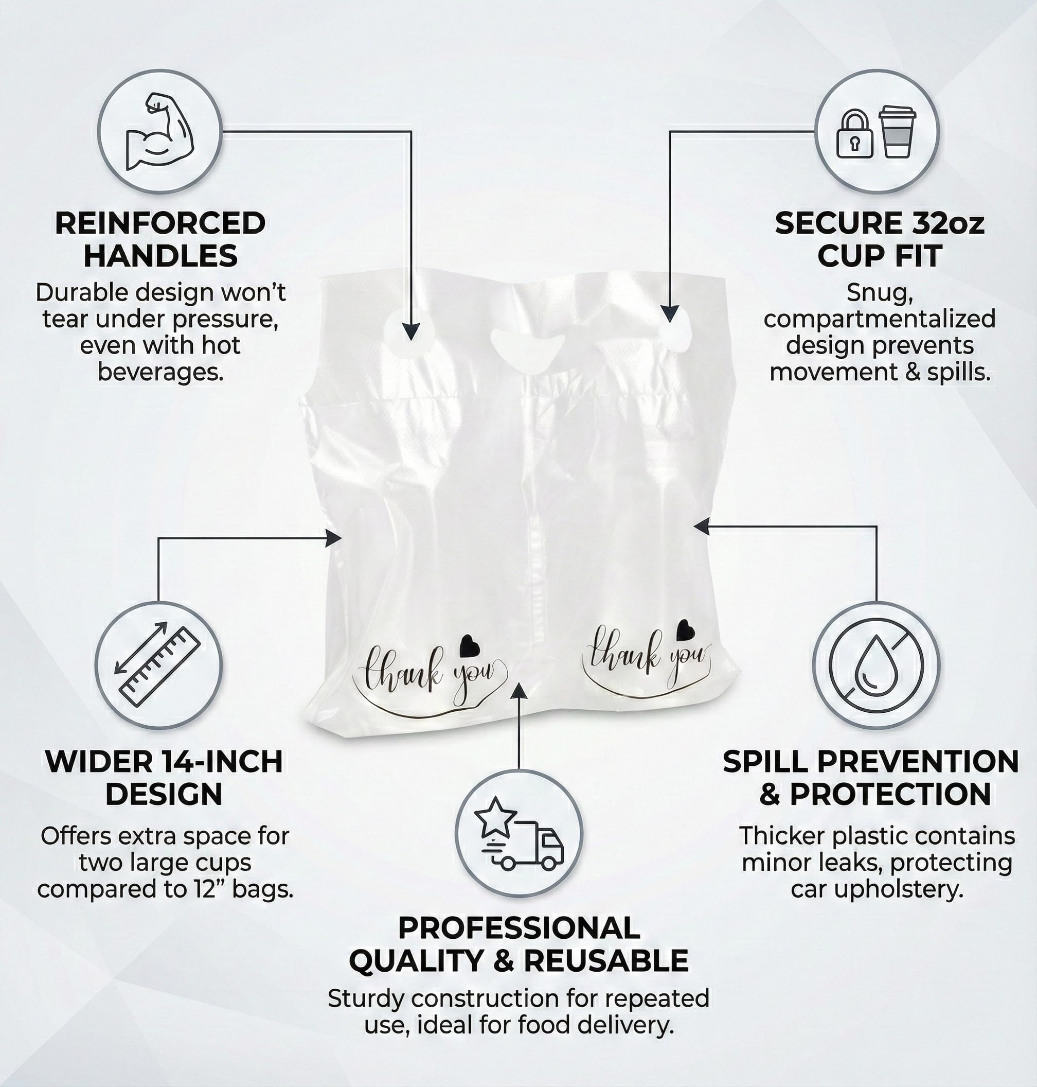 2-Cup Drink Carrier Bags, 32oz Cup Holder for Delivery, 100 pack | Increased 14 inch Width, Stronger Handles, Hot and Cold Beverages, Thick & Stable, Thank You Print, Spill Containment Design