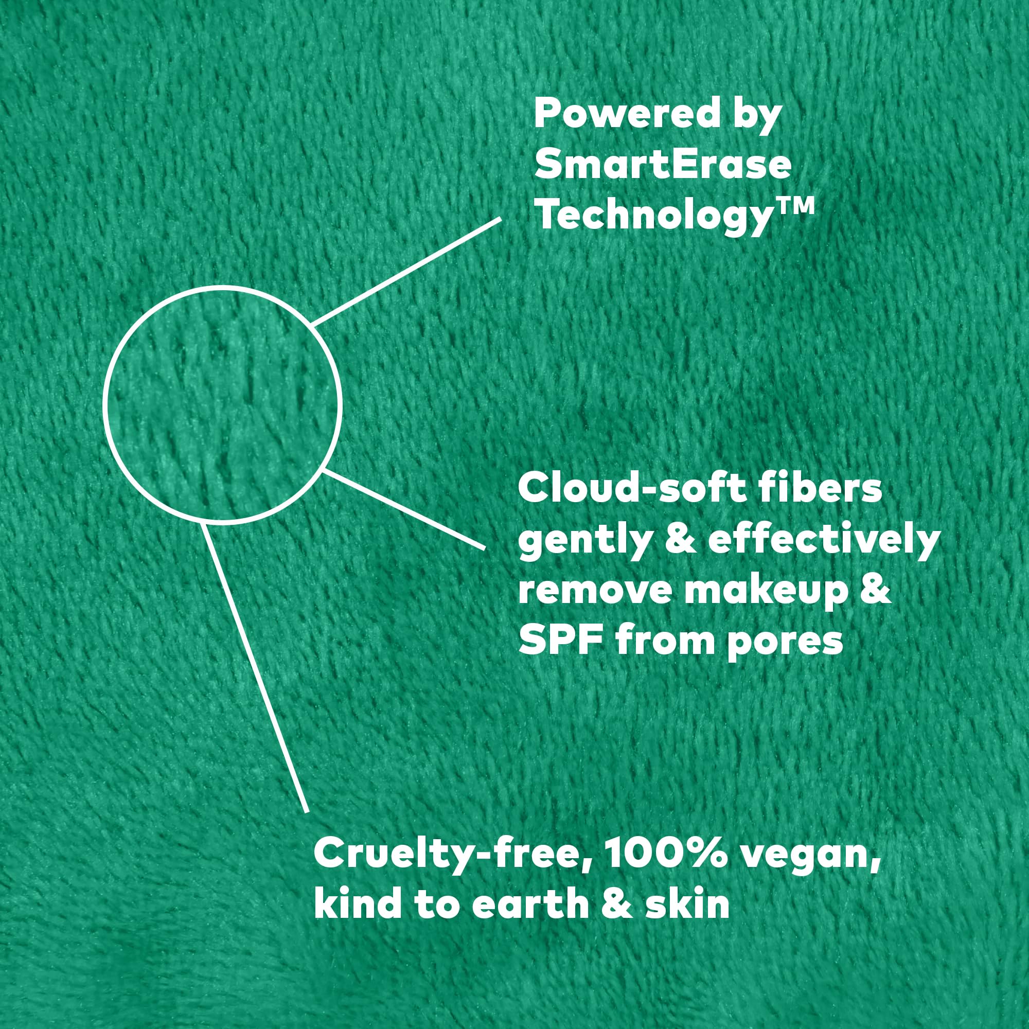 The Original MakeUp Eraser PRO, Effortlessly Remove All Makeup Using Only Water, Including Waterproof Mascara, Eyeliner, Foundation, Lipstick, Sunscreen,and More! Original Pink, 1ct.