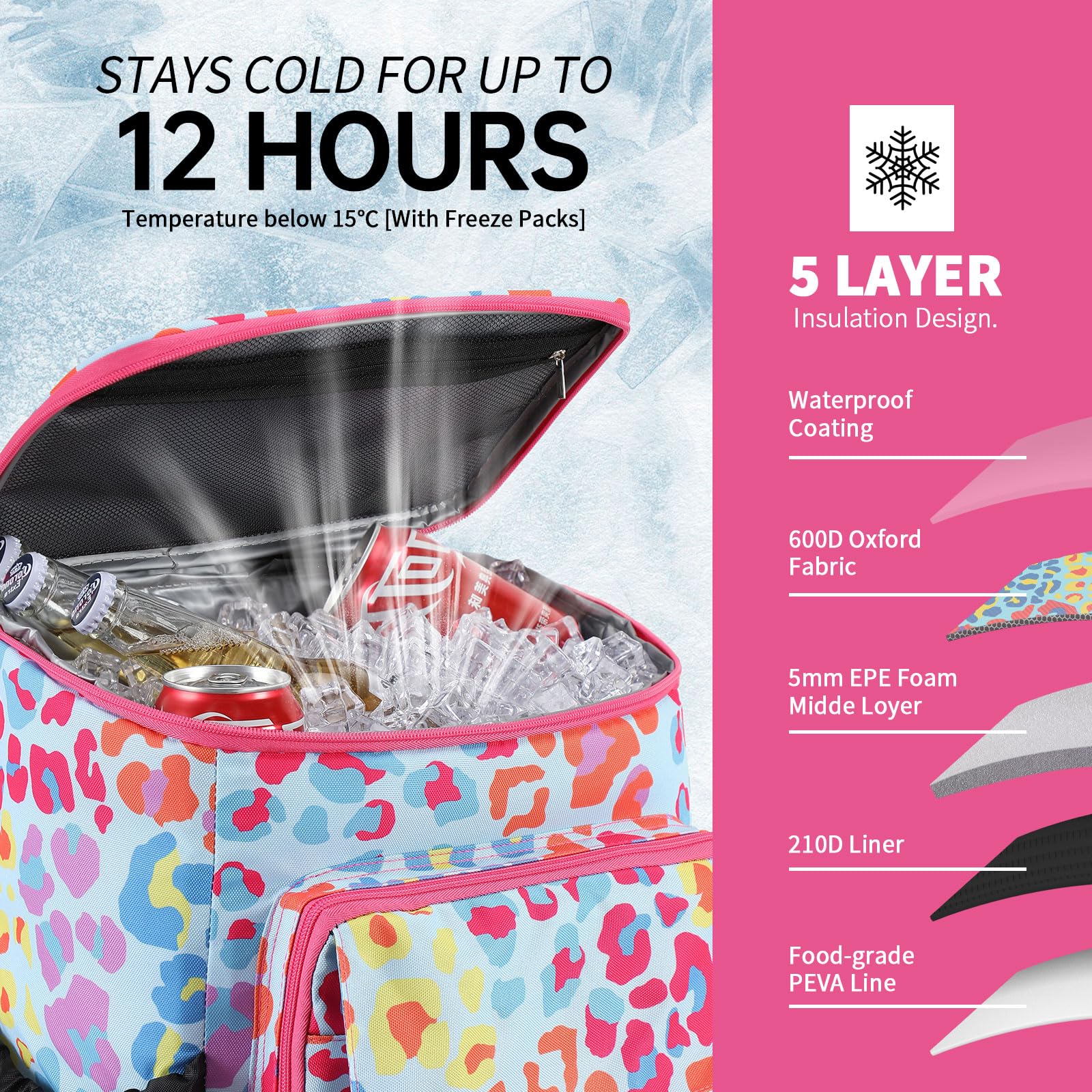 DYSHAYEN Cooler Backpack,Lightweight Backpack Cooler Insulated Leak Proof,30 Cans Soft Cooler Bag for Beach,Camping,Beach,Picnic,Lunch