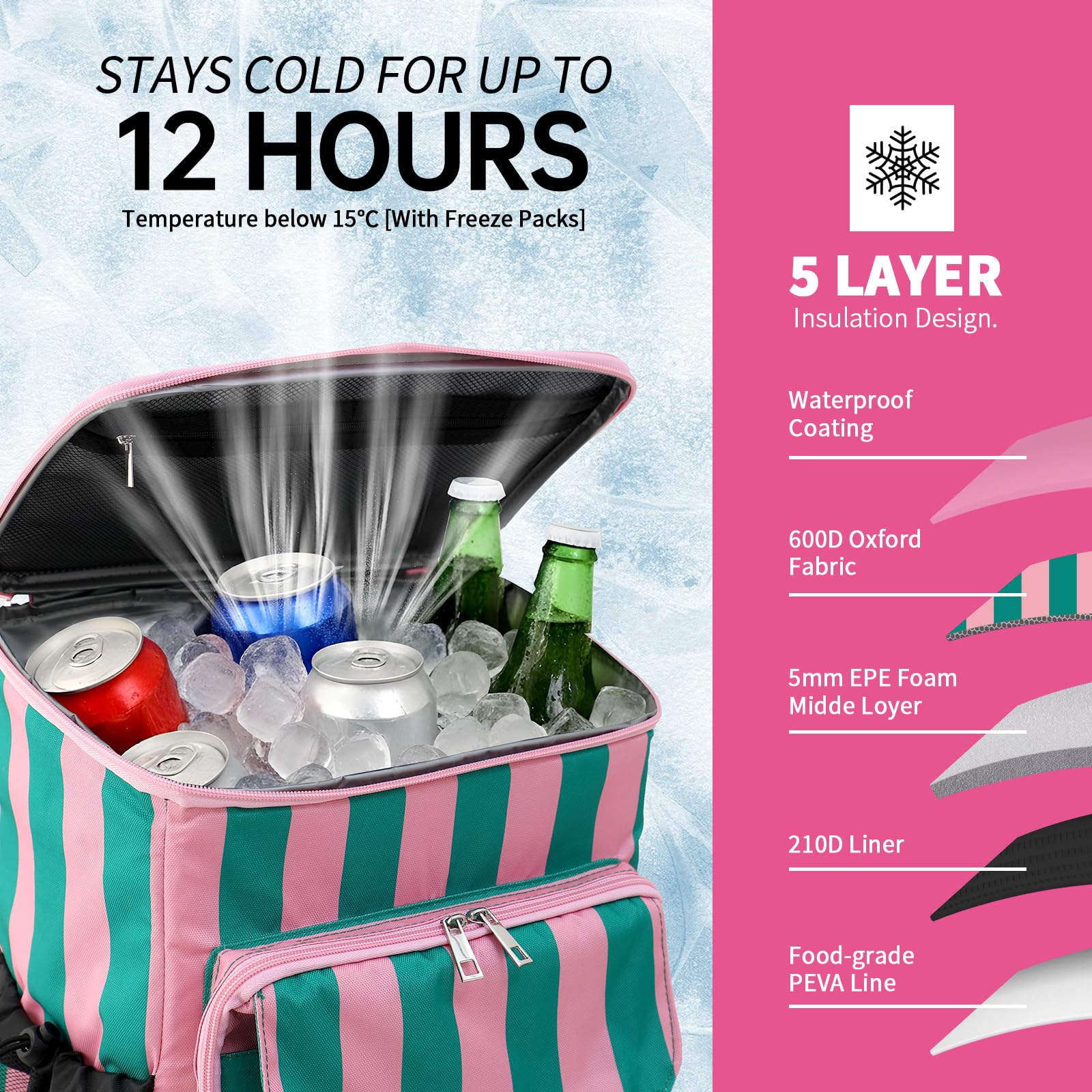 DYSHAYEN Cooler Backpack,Lightweight Backpack Cooler Insulated Leak Proof,30 Cans Soft Cooler Bag for Beach,Camping,Beach,Picnic,Lunch